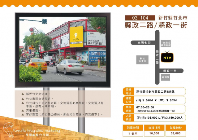 新竹縣竹北市縣政二路/縣政一街